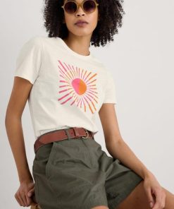 Jonidavid.shop08d301d45e 1