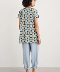 Jonidavid.shop26e38dc9b3 5