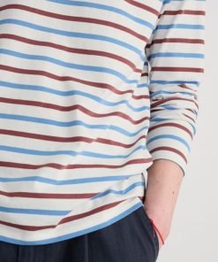 Jonidavid.shop2e0b087376 5