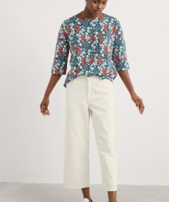 Jonidavid.shopc8dce06d78 3