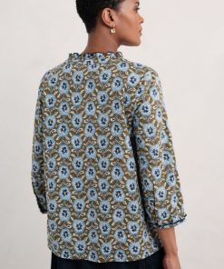 Jonidavid.shopee8ee693a9 5